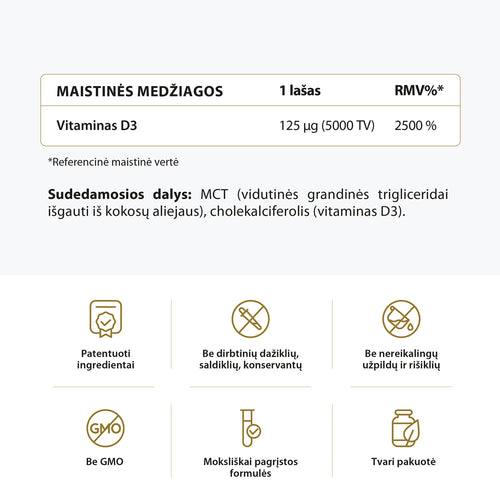 Vitaminas D3 5000 TV