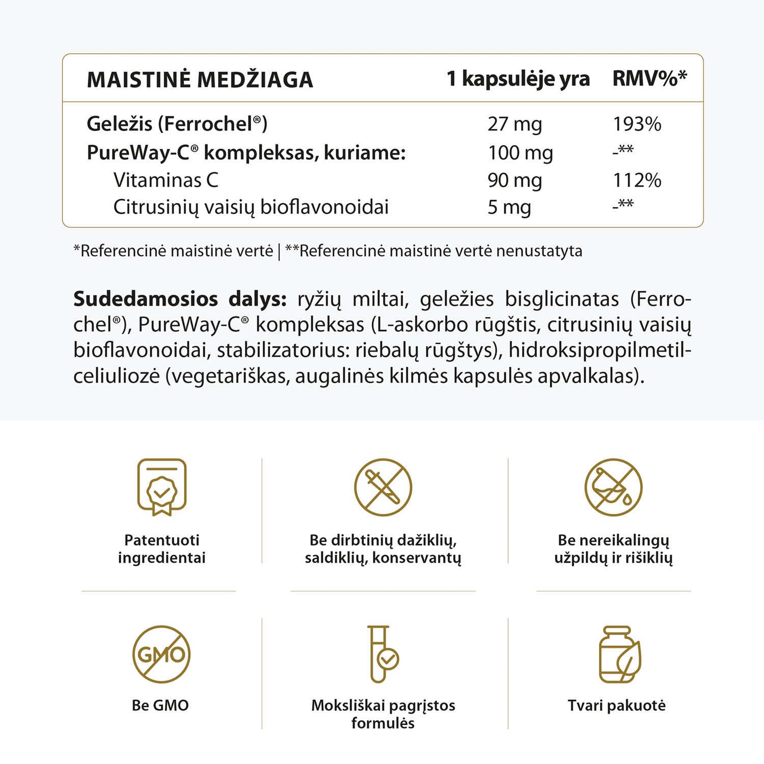 Gelezis Rudy's Bioaktyvi Geležis Ferrochel® su PureWay-C® – AVEL