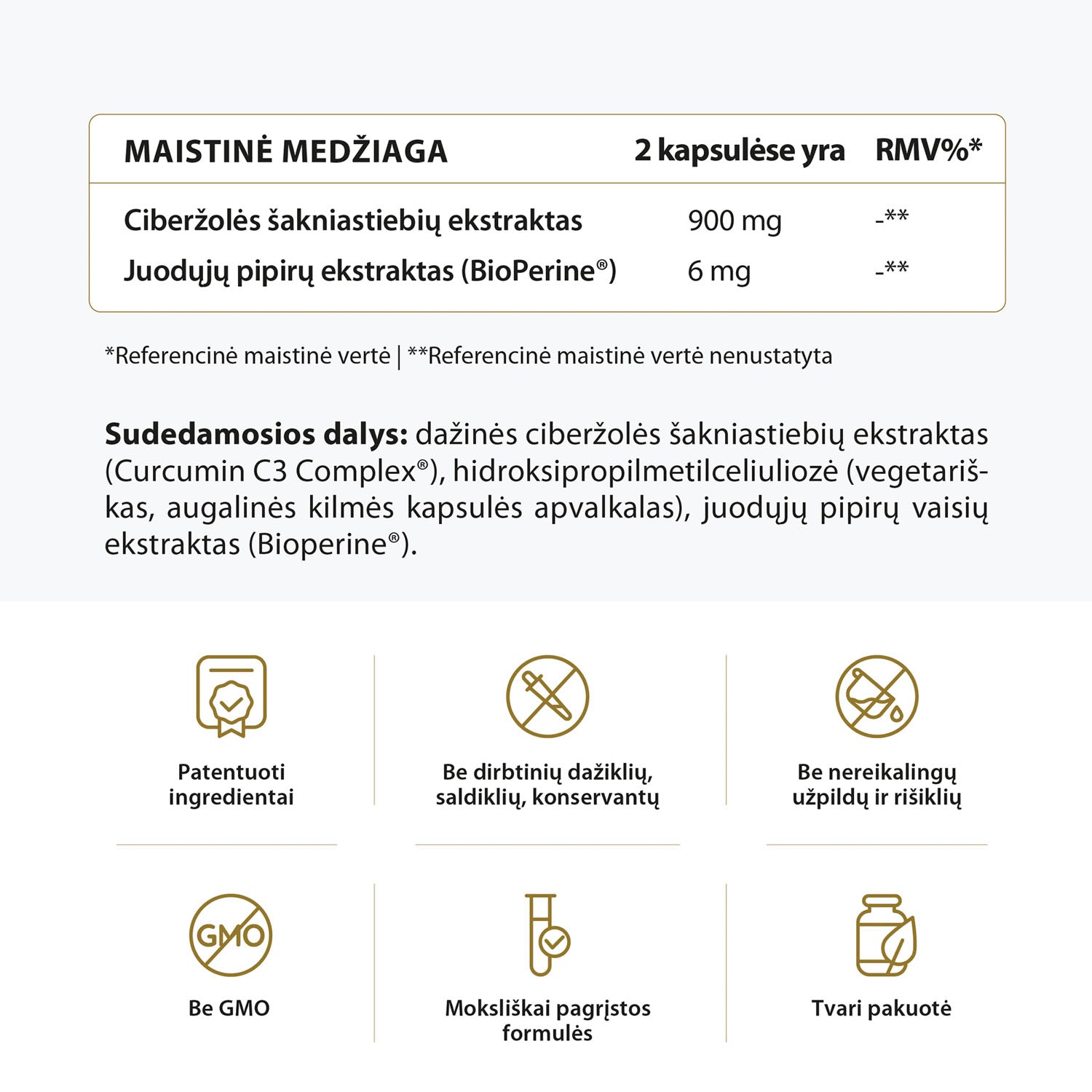 Kurkuminas C3 Complex® su BioPerine®