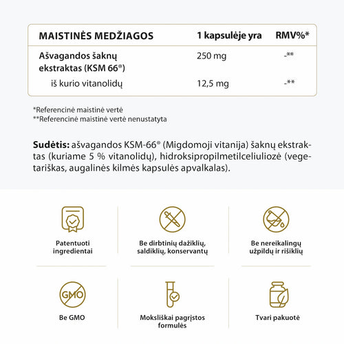 Ašvaganda KSM-66 sudėtis lentelė, maistinės medžiagos kapsulėje