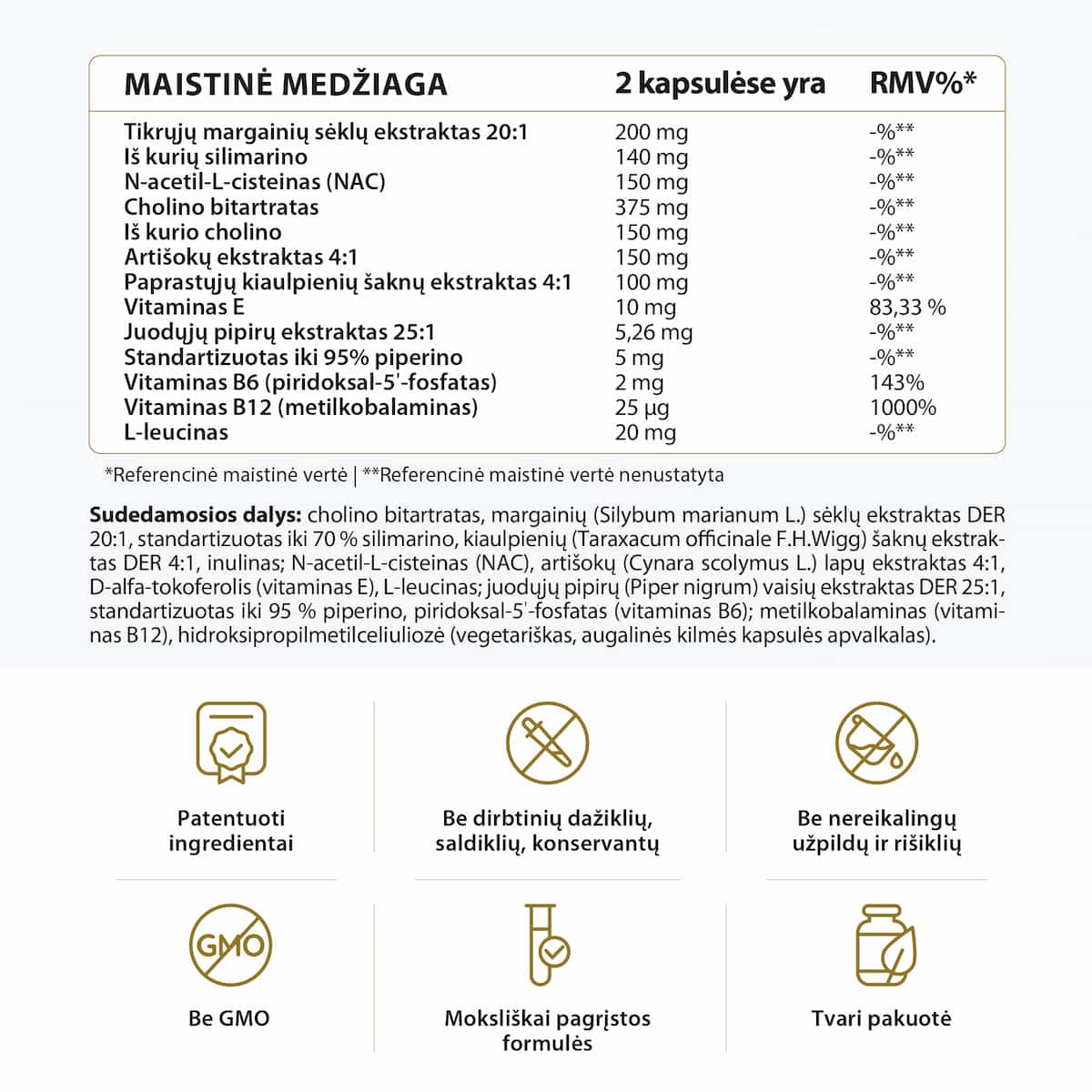 Papildo kepenims su margainio ekstraktu sudėtis