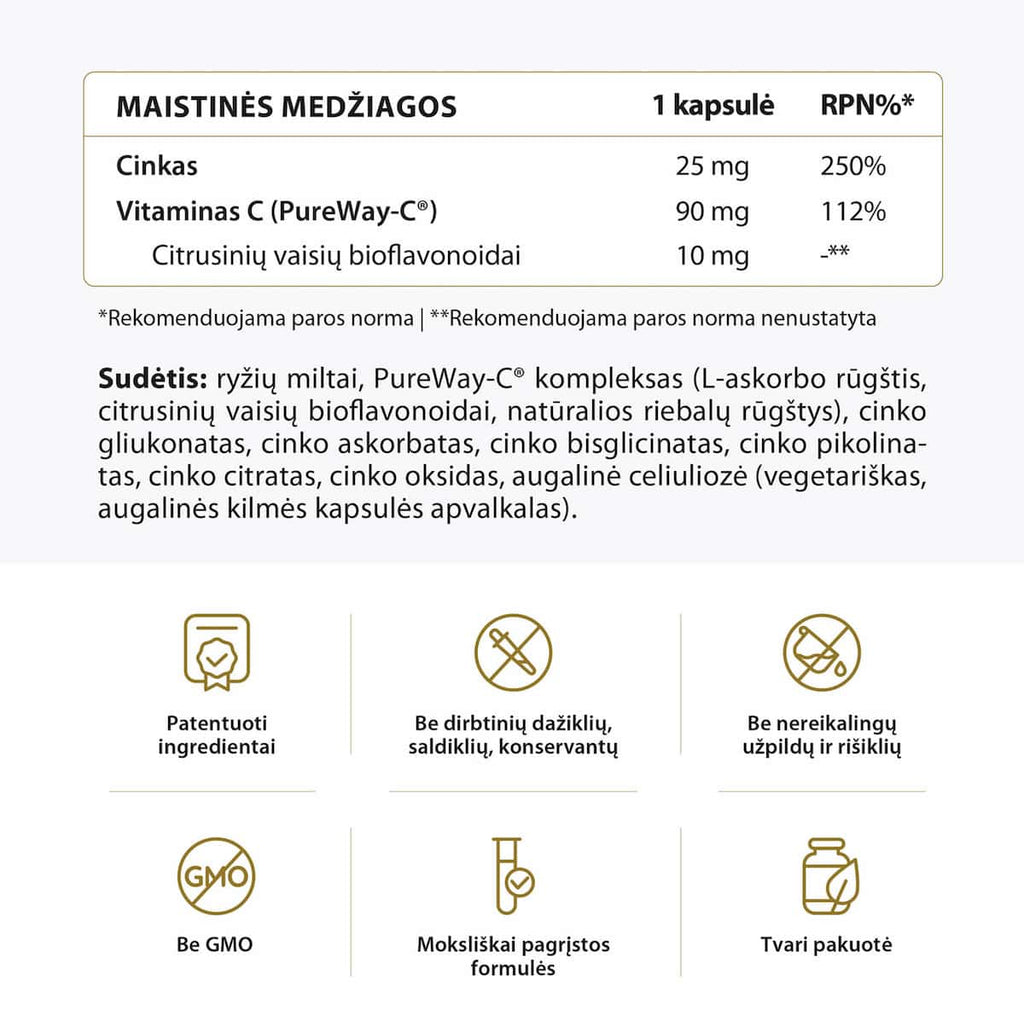 Maisto papildo su Cinku ir Vitaminu C sudėtis
