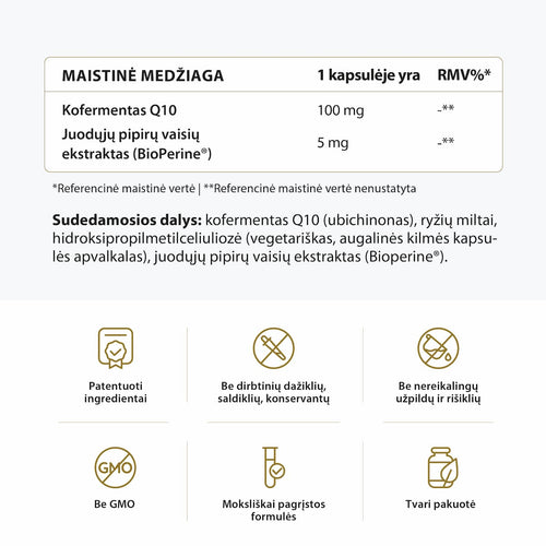 Naturalaus kofermento Q10  papildo sudėtis