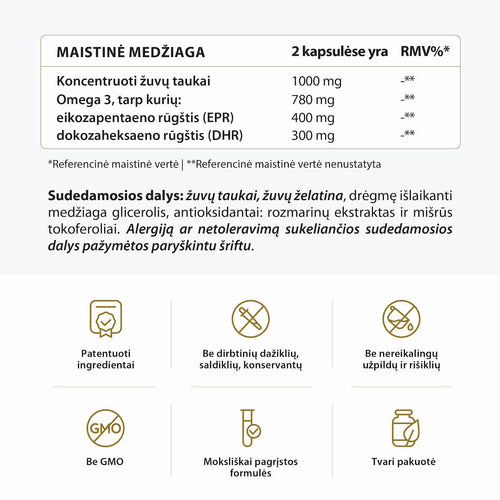 Omega-3 žuvų taukai sudėtis