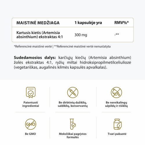 Maisto pspildo pelynas sudėtis